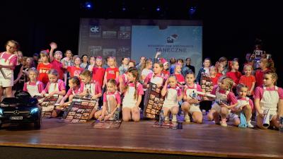 PRZEGLĄD FFORMACJI TANECZNYCH CHRISTMAS DANCE SHOW 2025