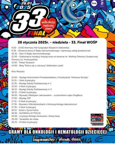WOŚP 25 i 26 STYCZNIA 2025