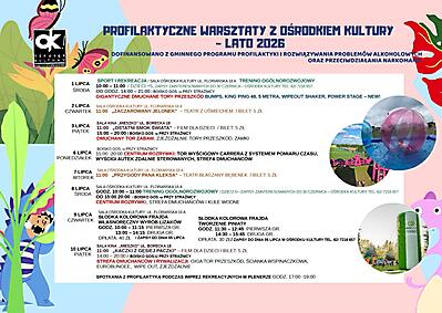 PROFILAKTYCZNE